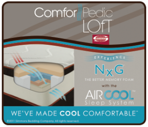Comforpedic Loft 2011