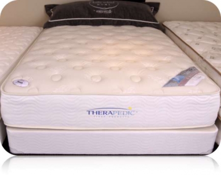 Kathy Ireland Architectural Nightscape Plush Mattress By Therapedic