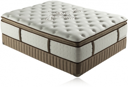 Top Mattress Euro Top Vs Tight Top Mattress