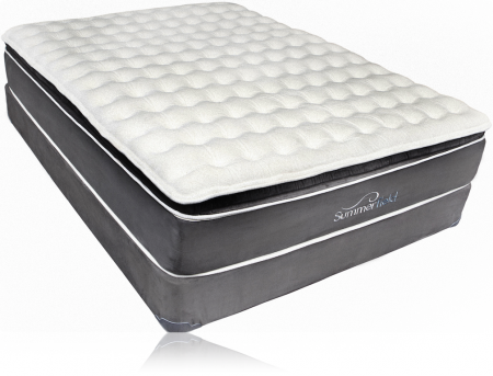 Summerfield Hotel Series Ariel Pillow Top Mattress