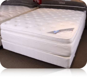Kathy Ireland Architectural Nightscape Euro Pillow Top Mattress By Therapedic