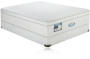 Simmons Beautyrest NXG 400 Firm Pillowtop Mattress