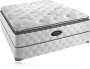 Simmons Beautyrest World Class Hull Plush Pillow Top Mattress