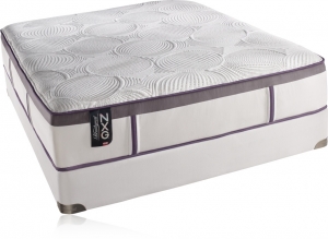 Simmons Beautyrest NXG 300 Firm Mattress 