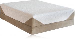 Serta iComfort Revolution Mattress Plush Firm