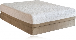 Serta iComfort Prodigy Mattress Plush