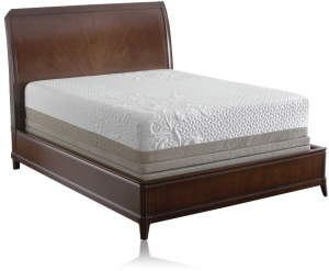 Serta iComfort Renewal Refined Mattress Luxury Plush