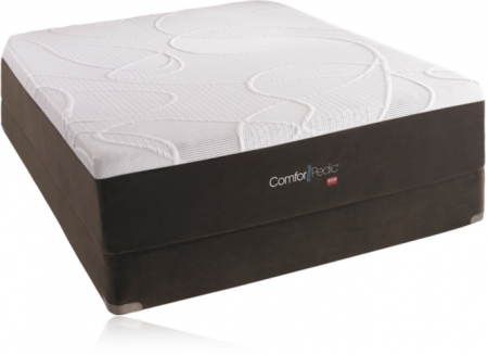 Simmons Comforpedic Respiro Plush Mattress