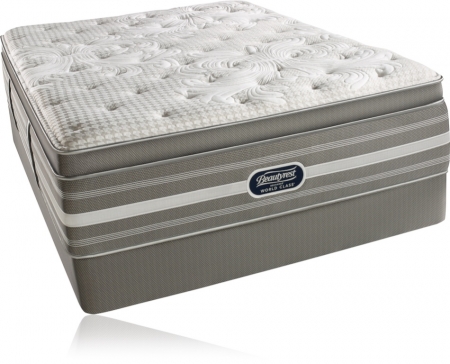 Simmons Beautyrest Recharge World Class Fishers Island Firm Pillow Top Mattress