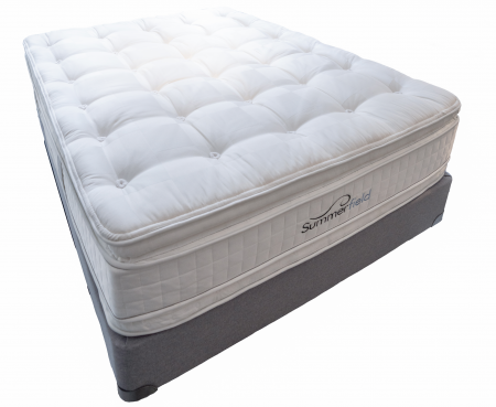 Summerfield Pearl Series Pillow Top Mattress