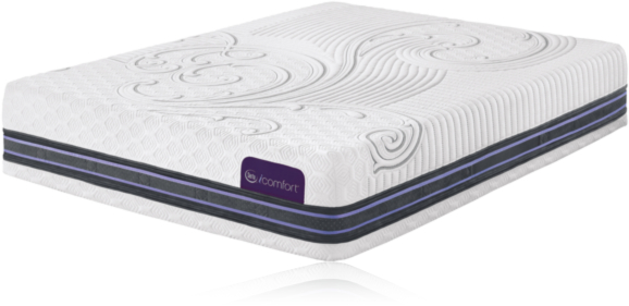 serta icomfort mattress f500