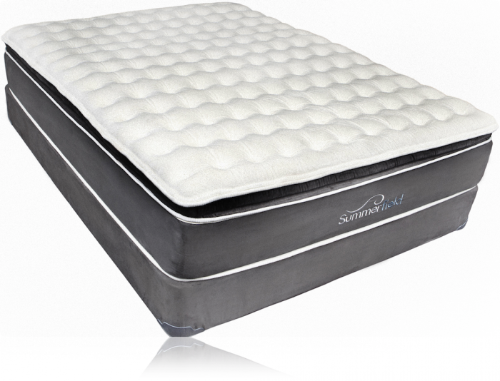 Queen Summerfield Hotel Series Ariel Pillow Top Mattress Box Spring And Frame 